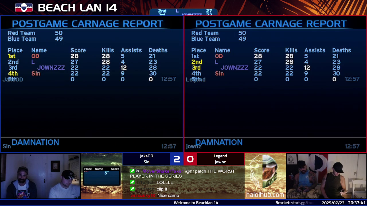 Post Game Carnage Report
